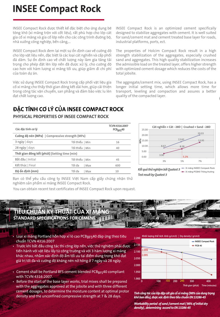 TDS-Insee-CR